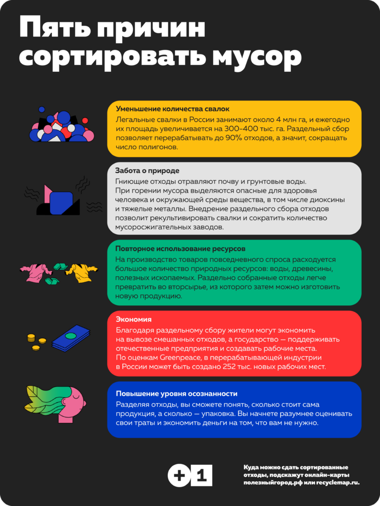 pochemu-stoit-sortirovat-musor