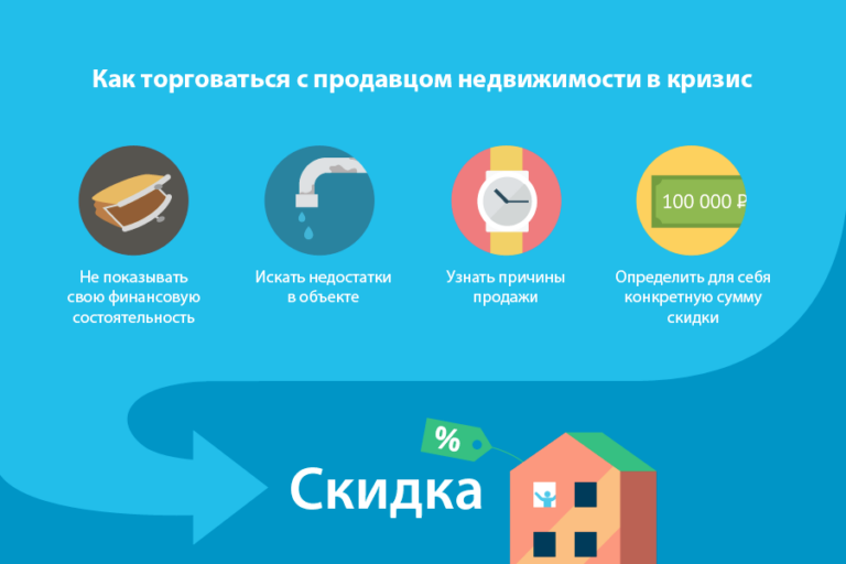 kak-pravilno-torgovatsya-pri-pokupke-kvartiry