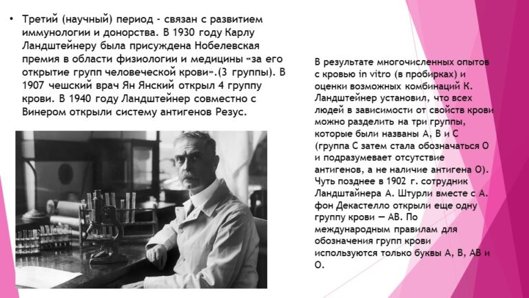 sistemy-grupp-krovi-cheloveka-istoriya-otkrytiya